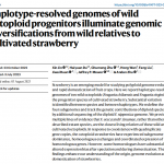 基因組學(xué)研究前沿進(jìn)展【第4期】